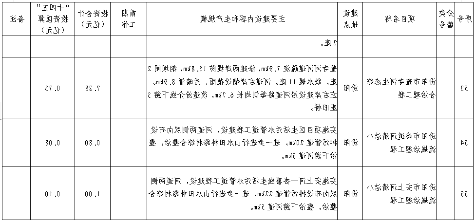 全球十大外围足球平台