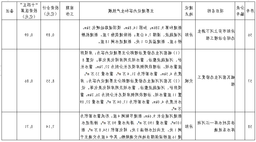 全球十大外围足球平台