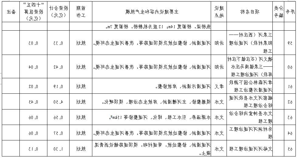 全球十大外围足球平台