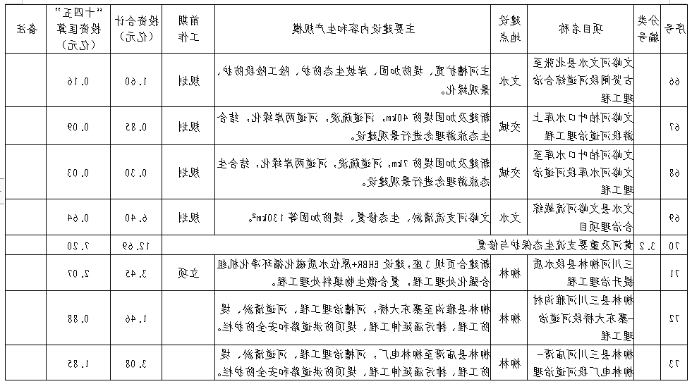 全球十大外围足球平台