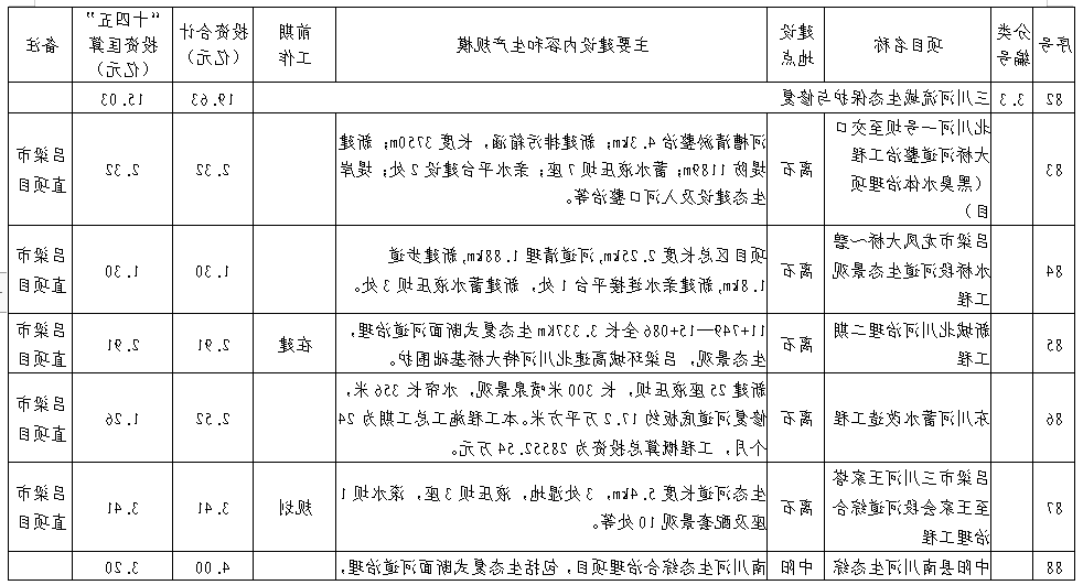 全球十大外围足球平台