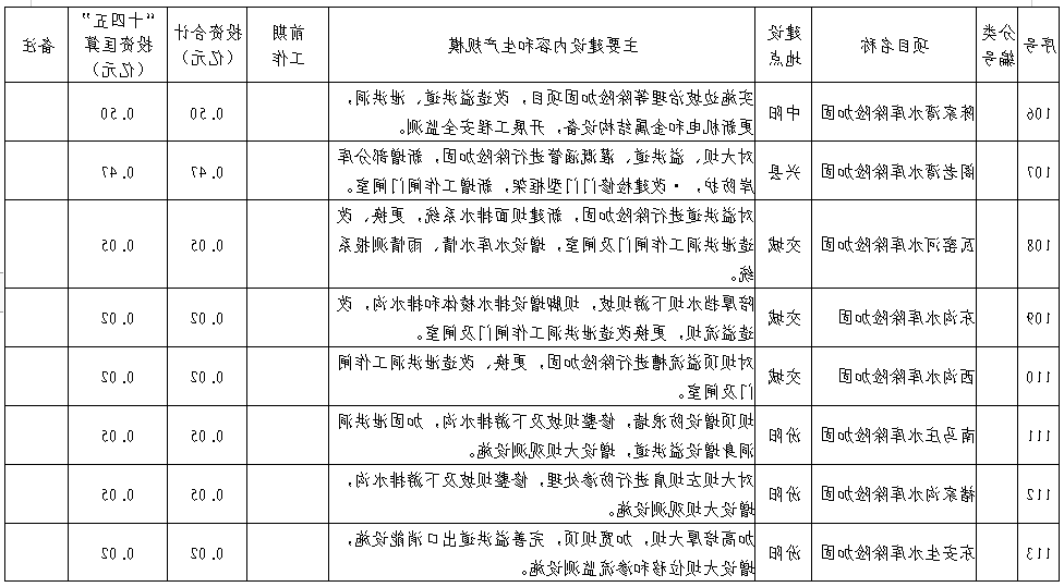 全球十大外围足球平台