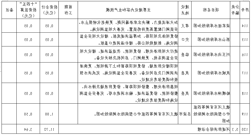 全球十大外围足球平台