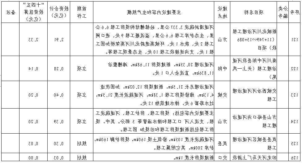 全球十大外围足球平台