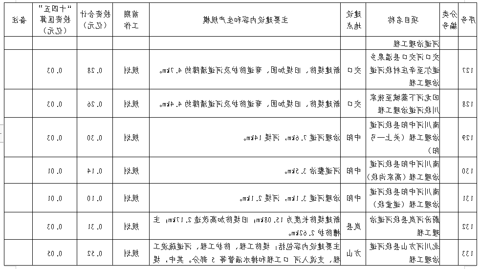 全球十大外围足球平台