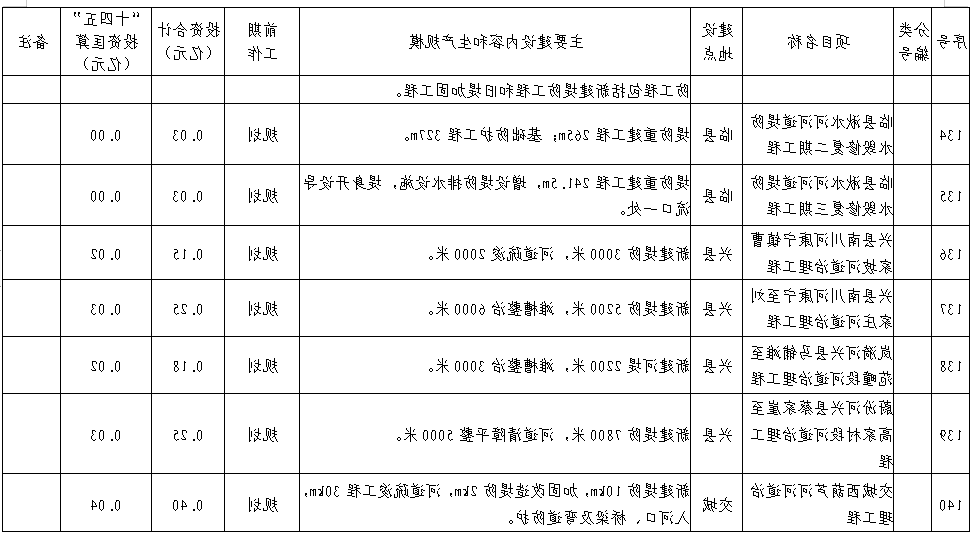 全球十大外围足球平台