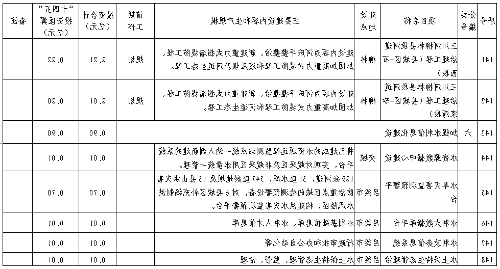 全球十大外围足球平台