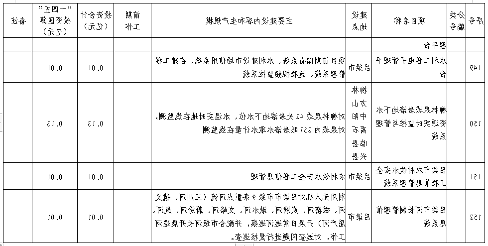 全球十大外围足球平台