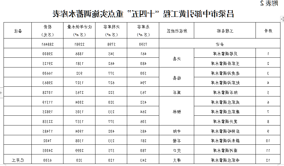 全球十大外围足球平台