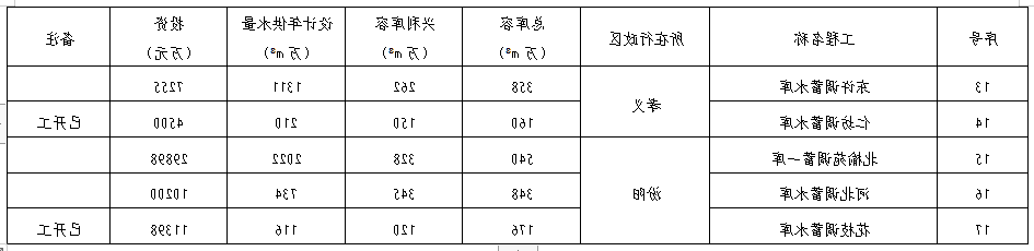 全球十大外围足球平台