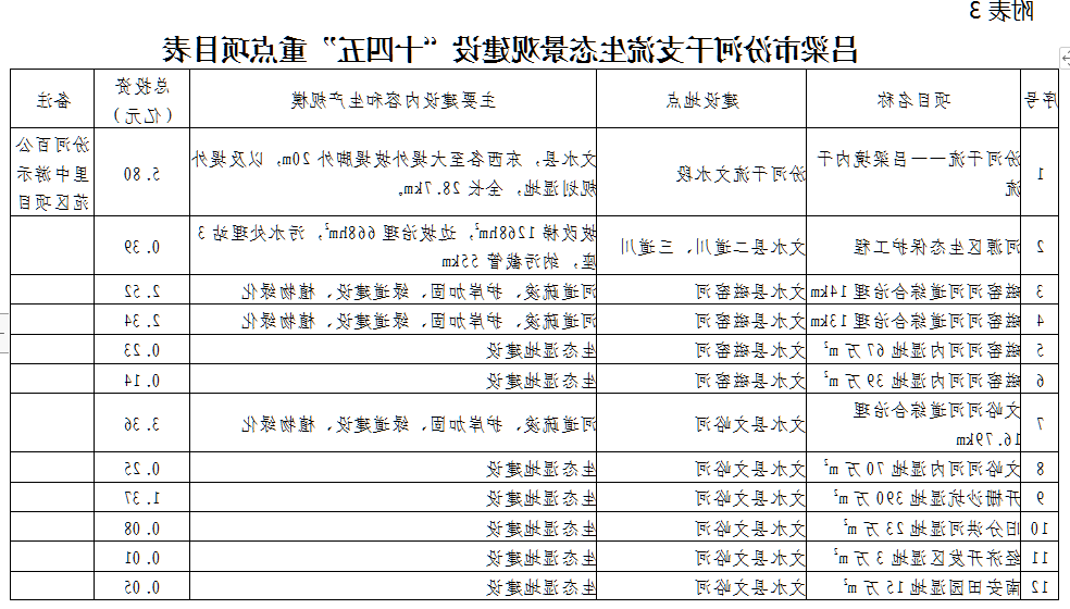 全球十大外围足球平台