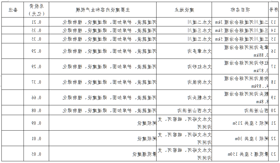 全球十大外围足球平台