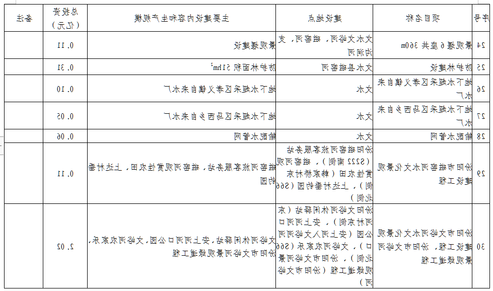全球十大外围足球平台