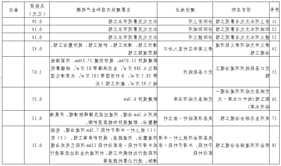 全球十大外围足球平台