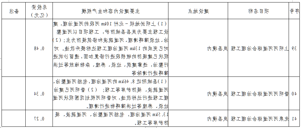 全球十大外围足球平台