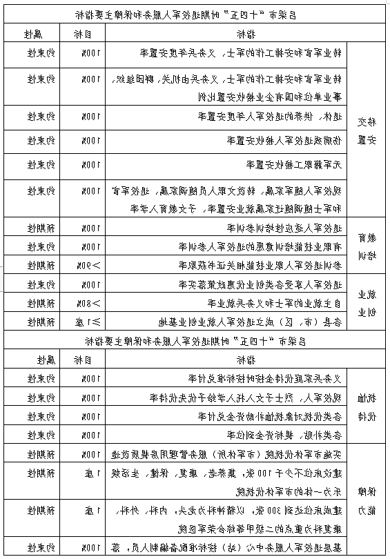 全球十大外围足球平台