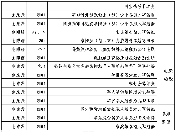 全球十大外围足球平台