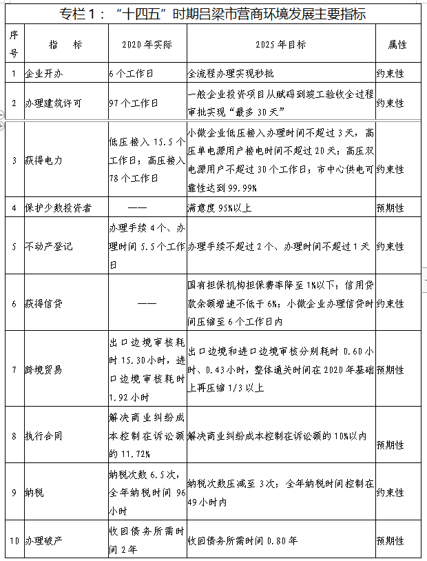 全球十大外围足球平台