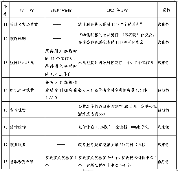 全球十大外围足球平台