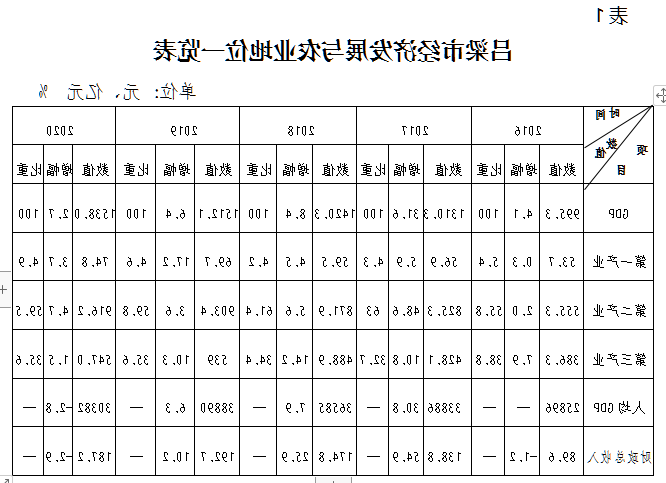 全球十大外围足球平台