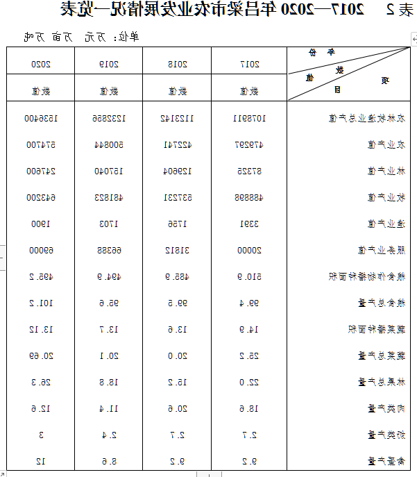 全球十大外围足球平台
