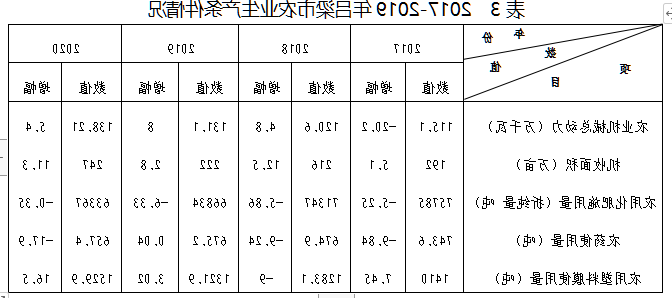 全球十大外围足球平台