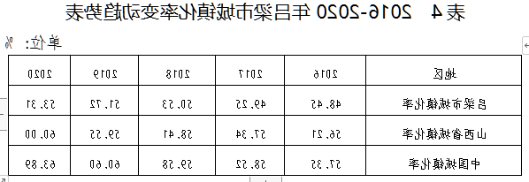 全球十大外围足球平台