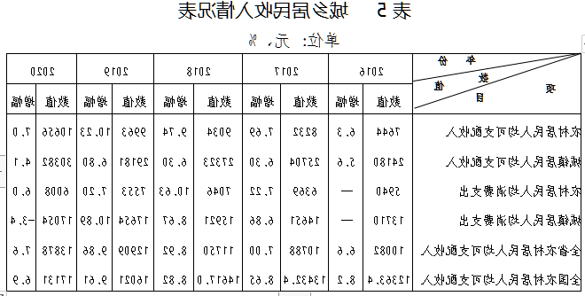 全球十大外围足球平台