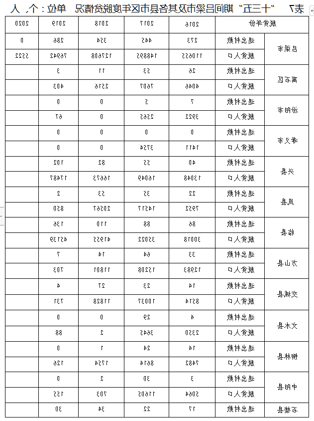 全球十大外围足球平台