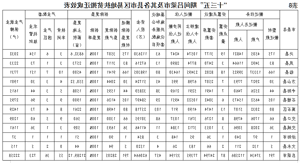 全球十大外围足球平台