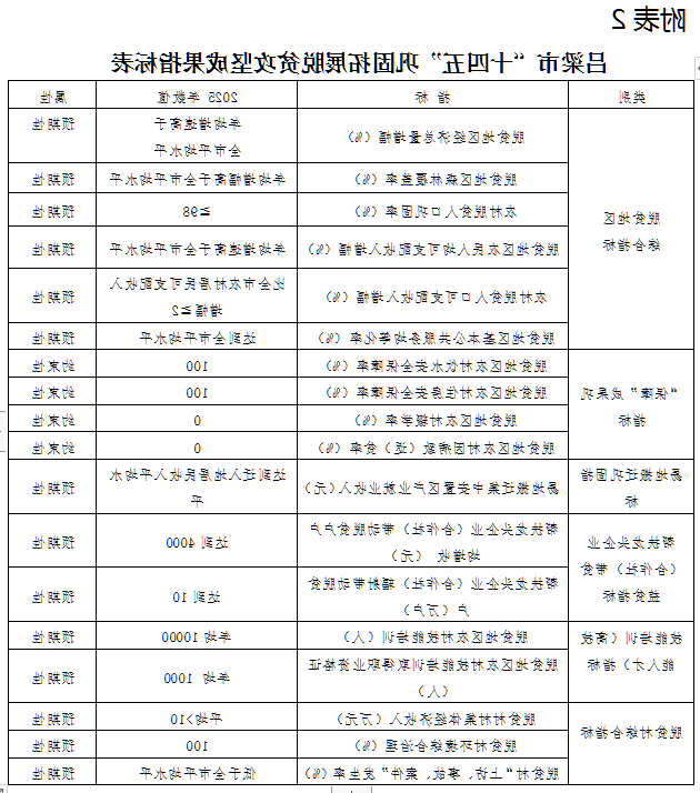 全球十大外围足球平台