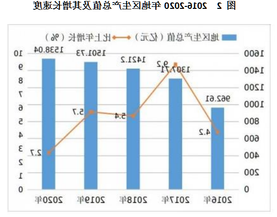 全球十大外围足球平台