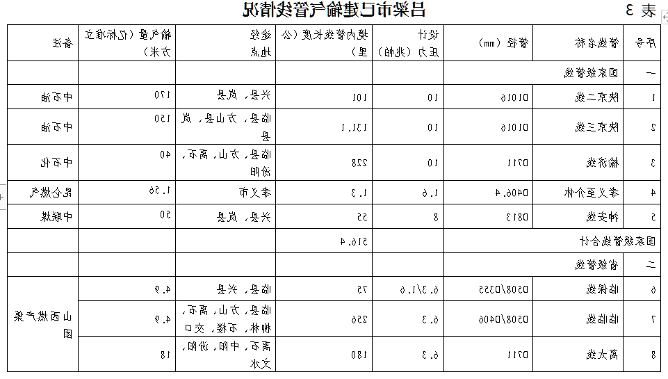 全球十大外围足球平台