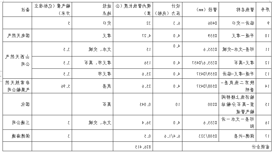 全球十大外围足球平台
