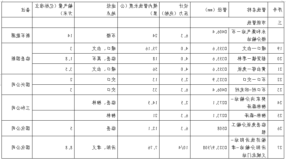 全球十大外围足球平台
