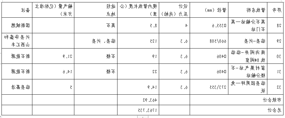 全球十大外围足球平台