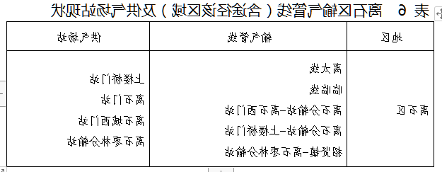 全球十大外围足球平台