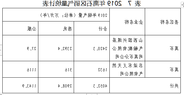 全球十大外围足球平台