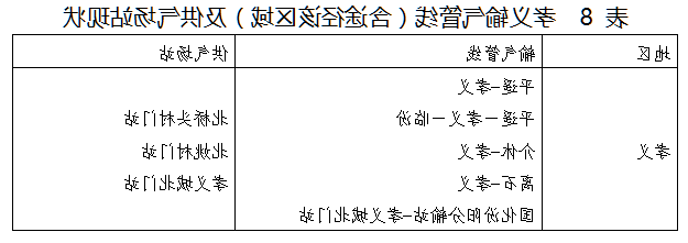 全球十大外围足球平台