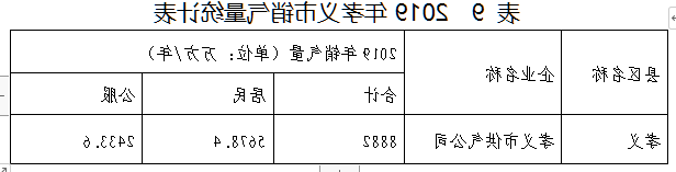 全球十大外围足球平台