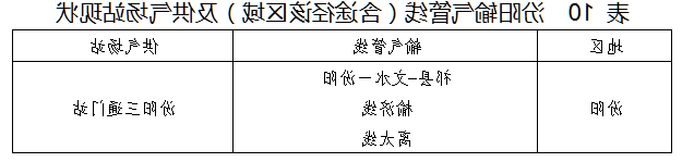 全球十大外围足球平台