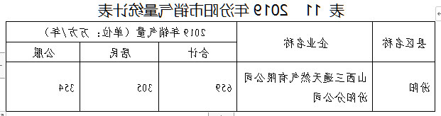 全球十大外围足球平台