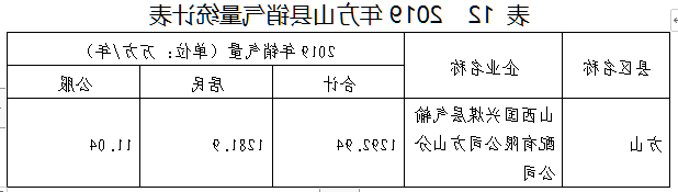 全球十大外围足球平台
