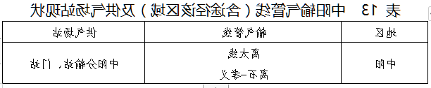 全球十大外围足球平台