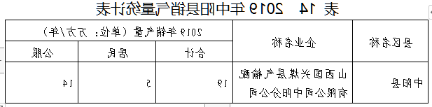 全球十大外围足球平台