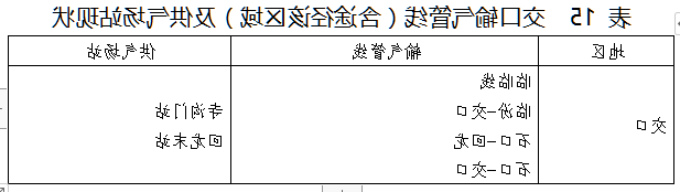 全球十大外围足球平台