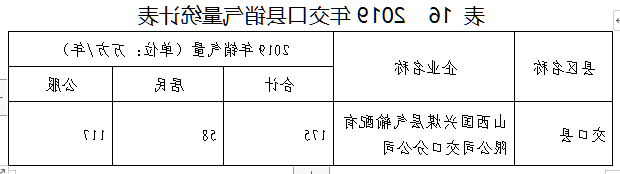 全球十大外围足球平台