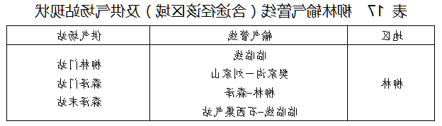 全球十大外围足球平台