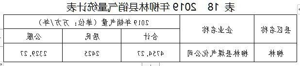全球十大外围足球平台