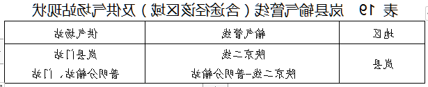 全球十大外围足球平台